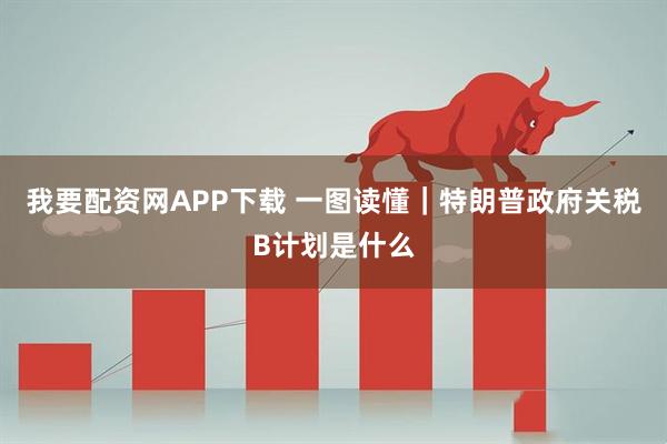 我要配资网APP下载 一图读懂｜特朗普政府关税B计划是什么